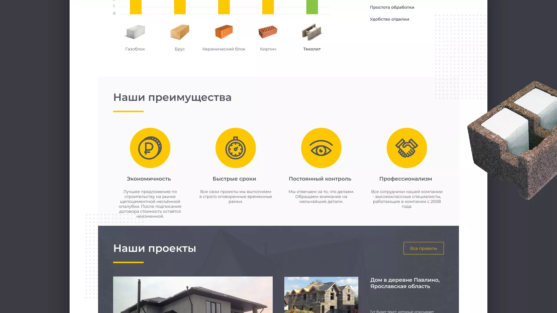 Создание сайта для строительной компании «ЭКОДОМ» в Купино